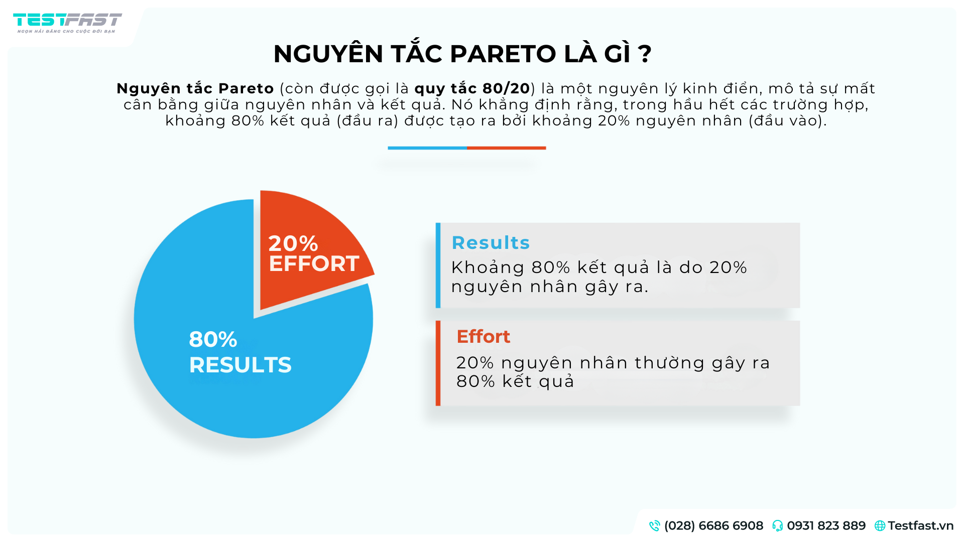 nguyên tắc pareto là gì