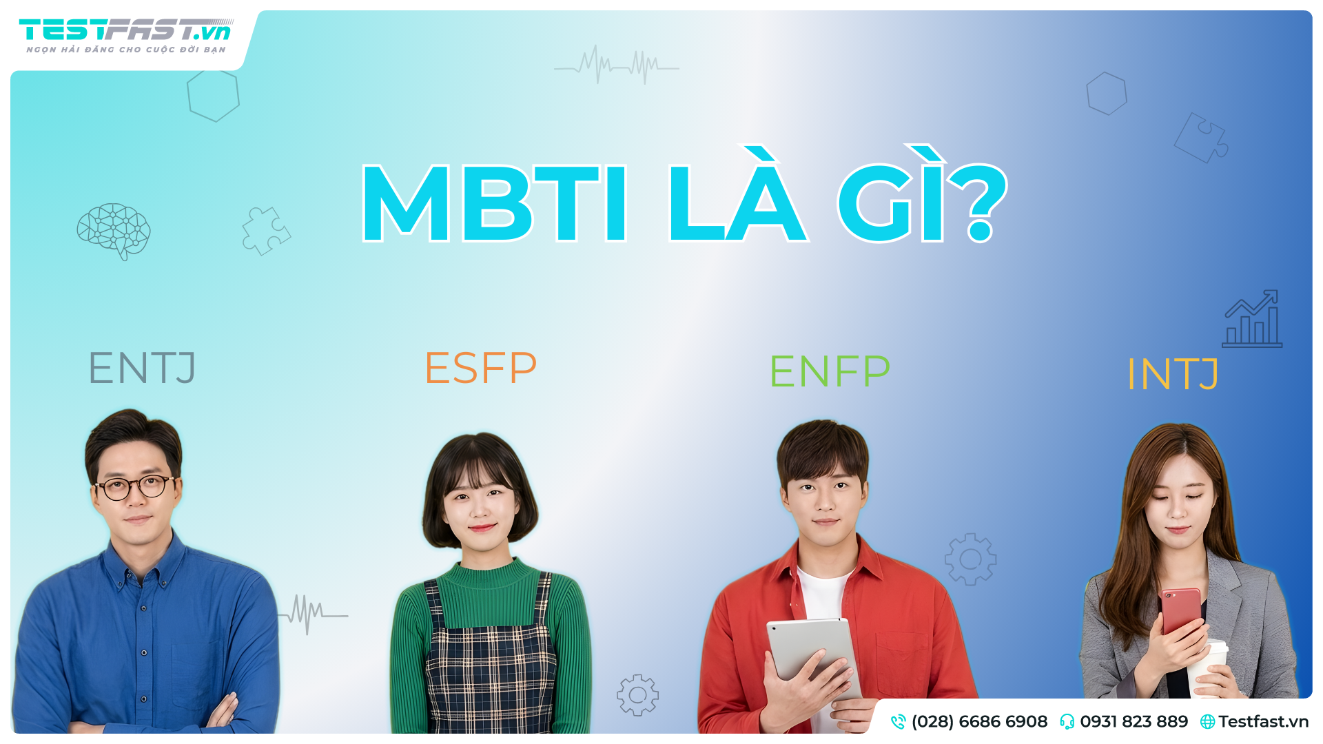 MBTI là gì
