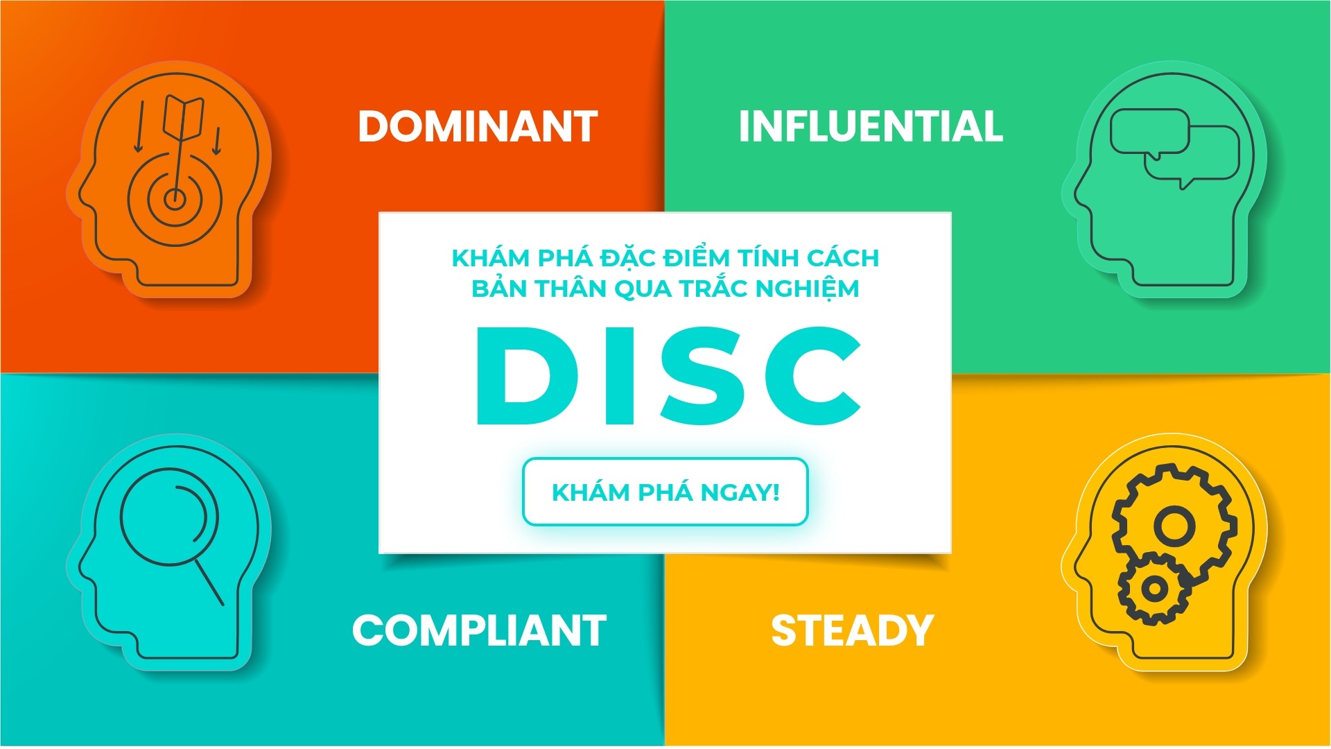 Trắc nghiệm tính cách DISC MIỄN PHÍ đạt chuẩn Quốc tế [MỚI NHẤT]